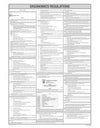 Ergonomics Regulations, 201 A1 Poster