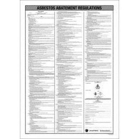 Asbestos Abatement Regulations, 2020 A1 Poster