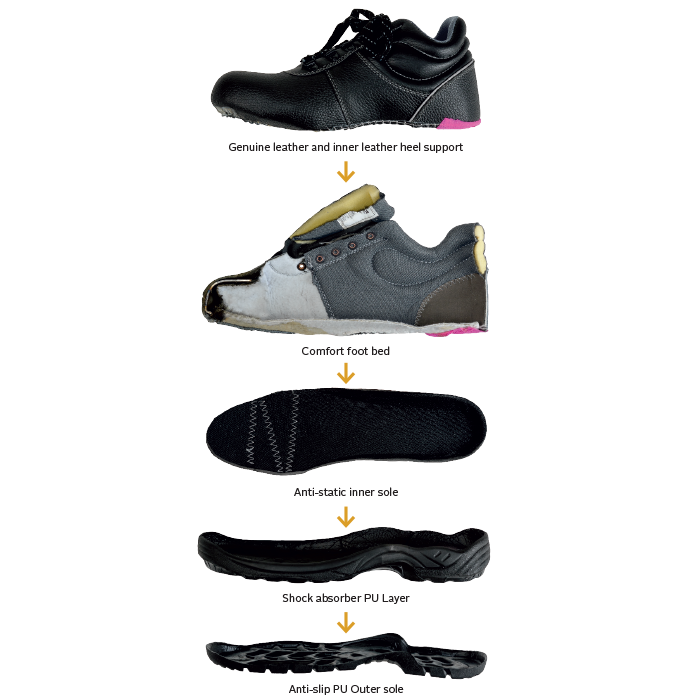 Barron Defender Safety Boots