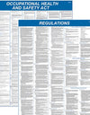 Selected OHS Act Regulations A1 Poster