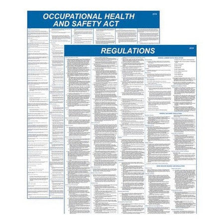 Selected OHS Act Regulations A1 Poster