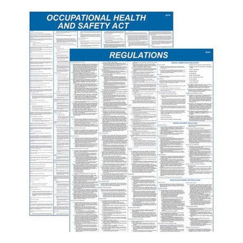 Selected OHS Act Regulations A1 Poster