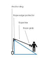 Roofers Kit (30m)