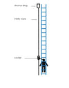 Temporary Vertical Lifeline Kit (Rope)
